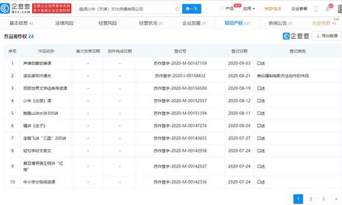 少年得到獲近2億元B輪融資，前央視主持人張泉靈擔任董事長，加強電腦圖文設計布局