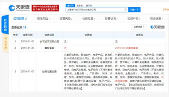 曹操出行子公司擴展經營版圖，新增住房租賃業務引關注